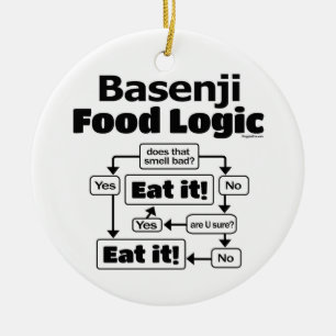 Adorno De Cerámica Basenji Food Logic