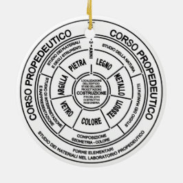 Adorno De Cerámica Bauhaus