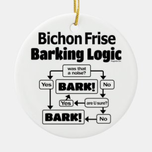 Adorno De Cerámica Bichon Frise Barking Logic