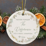 Adorno De Cerámica Boho Wildflower Personalizado Gracias Navidades<br><div class="desc">Celebra el impacto de los que hacen la diferencia con el ornamento cerámico de Navidades de Boho Wildflower personalizado. Este adorno bellamente diseñado presenta un encantador motivo de boho y flor silvestre y está personalizado con un mensaje sincero, lo que lo convierte en un regalo perfecto para mostrar su aprecio....</div>