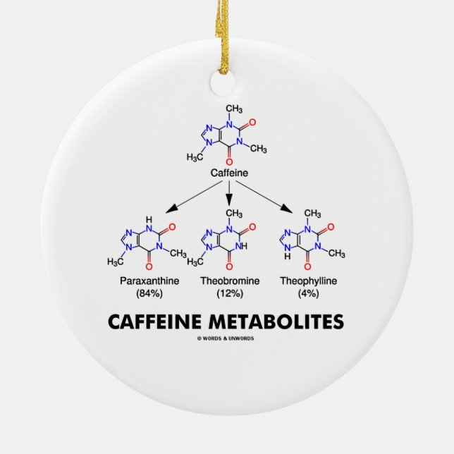 Adorno De Cerámica Caffeine Metabolites (Caffeine Molecule Chemistry) (Atrás)