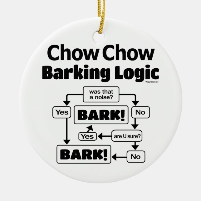 Adorno De Cerámica Chow Chow Barking Logic (Frente)