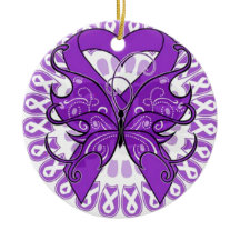 Conciencia sobre el Lupus