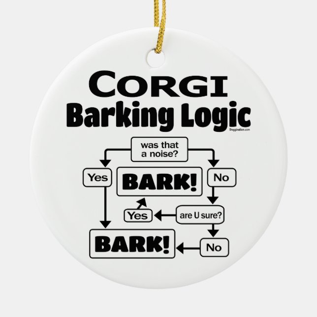 Adorno De Cerámica Corgi Barking Logic (Frente)