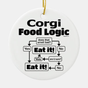 Adorno De Cerámica Corgi Food Logic