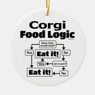 Adorno De Cerámica Corgi Food Logic