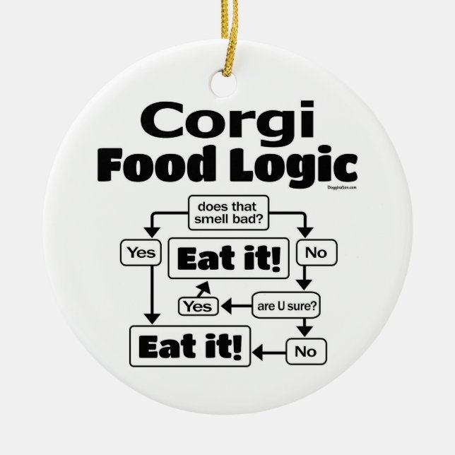 Adorno De Cerámica Corgi Food Logic (Frente)