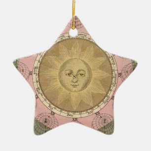 Adorno De Cerámica Detalle de sol y estaciones del mapa de antigüedad