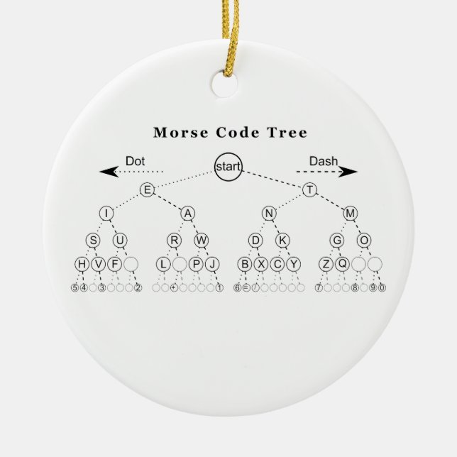Adorno De Cerámica Diagrama de árbol del código Morse (Frente)