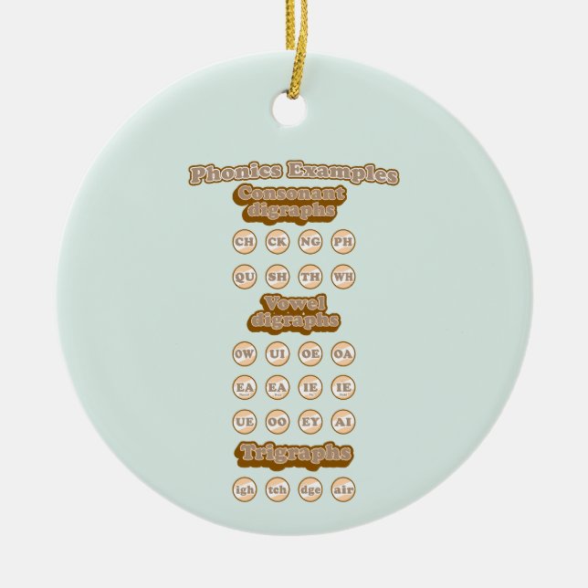 Adorno De Cerámica Digrafías, trigrafías aprendiendo fonemas en inglé (Frente)