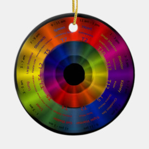 Adorno De Cerámica Espectro hermoso; recordatorio sano diario