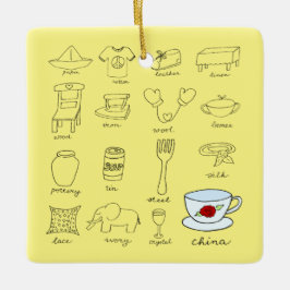 Adorno De Cerámica Feliz 20° Aniversario Boda Nombre personalizado