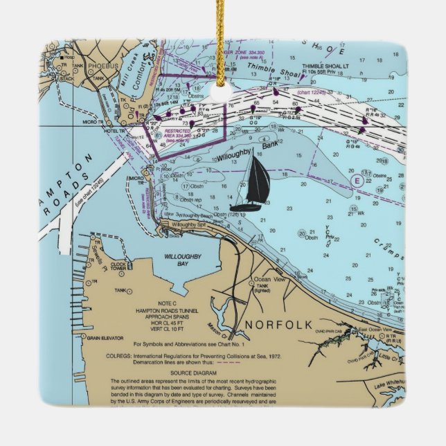Adorno De Cerámica Gráfico de VA de Norfolk (Reverso)