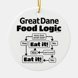 Adorno De Cerámica Gran lógica de alimentación de danés