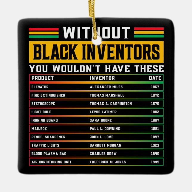 Adorno De Cerámica Historia De Los Inventores Negros Olvidados Histor (Anverso)