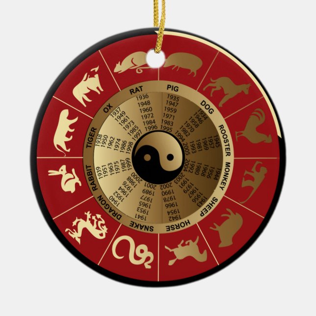 Adorno De Cerámica horoscope chinese zodiac (Frente)