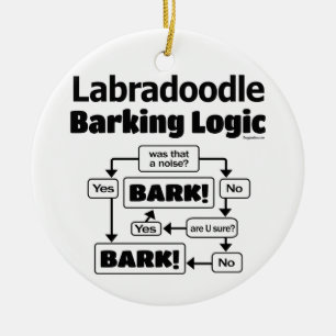 Adorno De Cerámica Labradoodle Barking Logic