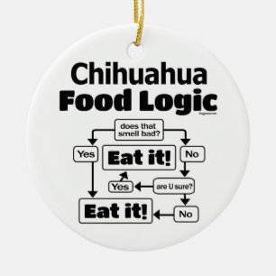 Adorno De Cerámica Lógica alimentaria de Chihuahua