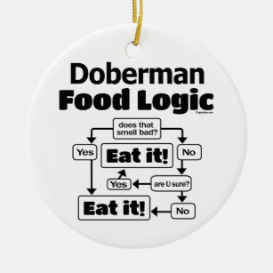 Adorno De Cerámica Lógica de alimentos Doberman