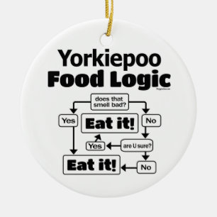 Adorno De Cerámica Lógica de alimentos en Yorkiepoo