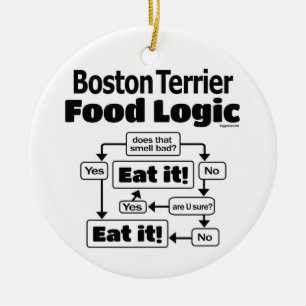 Adorno De Cerámica Lógica de comida de Boston Terrier