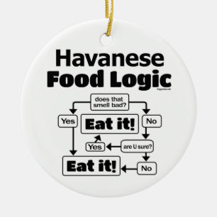 Adorno De Cerámica Lógica de comida de La Habana