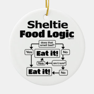 Adorno De Cerámica Lógica de la comida de Sheltie