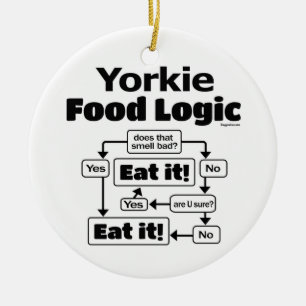 Adorno De Cerámica Lógica de la comida de Yorkie
