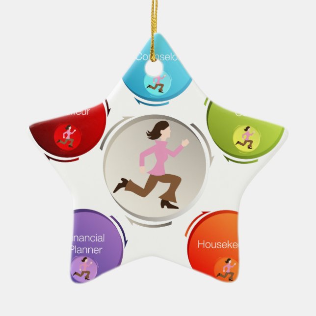 Adorno De Cerámica Mamá ocupada (Frente)