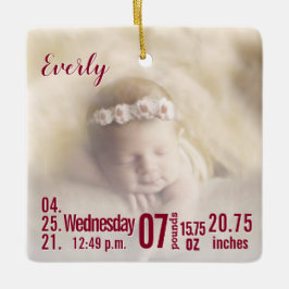 Adorno De Cerámica Nacimientos Nacidos Estadísticas Nacimientos Navid