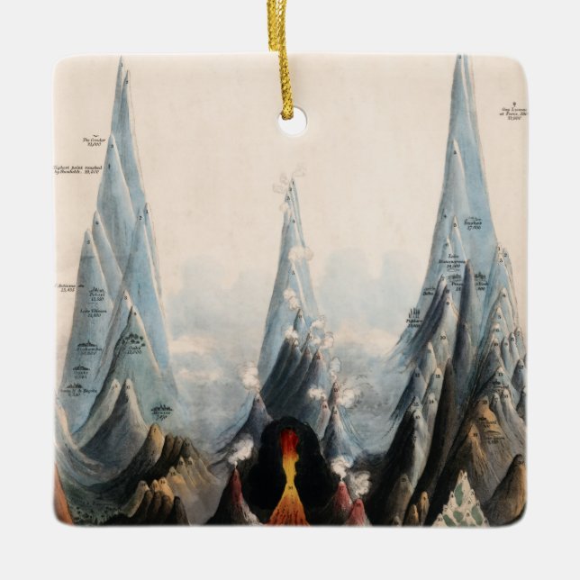 Adorno De Cerámica Navidades de Infografía de Montaña Restaurados Vin (Anverso)