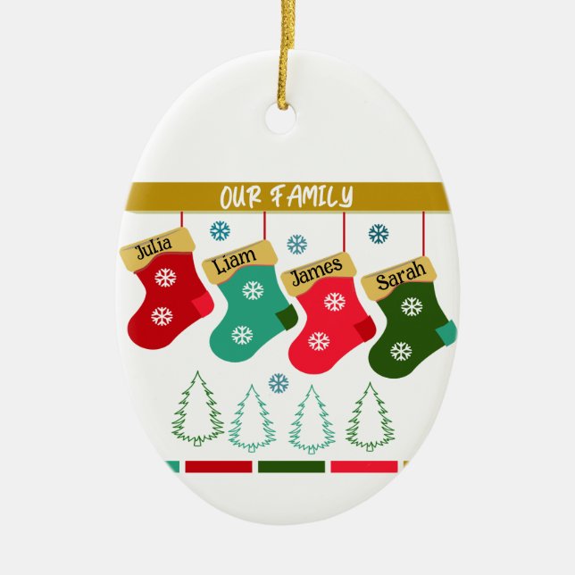 Adorno De Cerámica Navidades de nuestra familia personalizados (Frente)