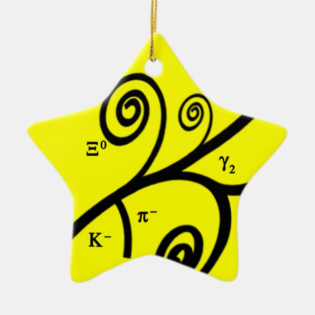 Adorno De Cerámica ¡Partículas! (Frente)