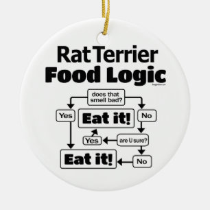 Adorno De Cerámica Rat Terrier Food Logic