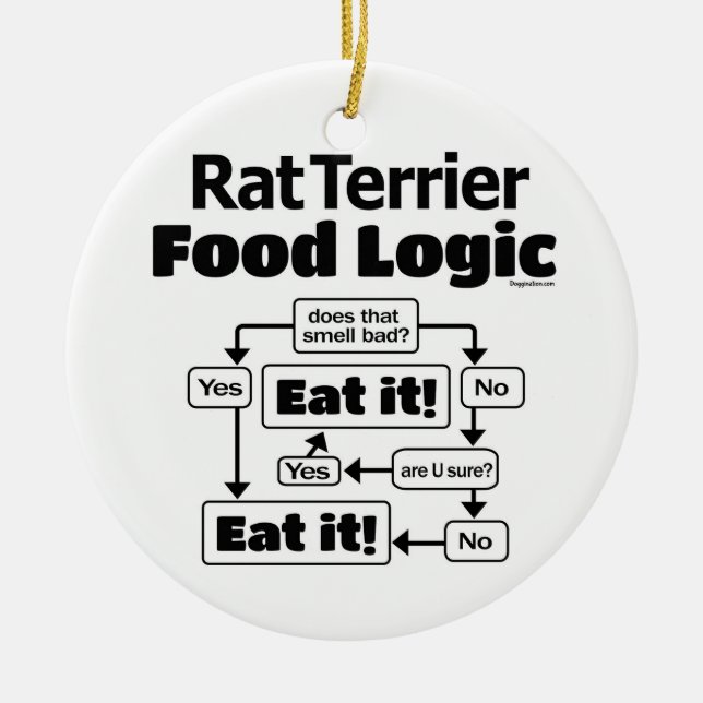 Adorno De Cerámica Rat Terrier Food Logic (Frente)