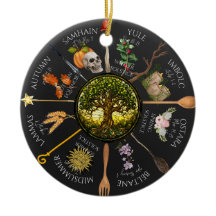 Rueda magnética del año