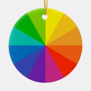 Adorno De Cerámica teoría de la rueda de color ciencia de la escuela