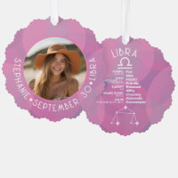 Astrología Libra Zodiac Rótulo Personalizado de fo