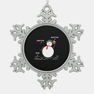 Adorno De Peltre Tipo Copo De Nieve Diseño de béisbol para los amantes de las pelotas