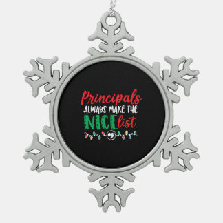 Adorno De Peltre Tipo Copo De Nieve Navidad principal, diseño principal