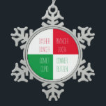 Adorno De Peltre Tipo Copo De Nieve NOMBRES REINDEER Ornamento de copo de nieve<br><div class="desc">El diseño de este ornamento de copos de nieve con nombre REINDEER es el nombre de todos los renos de Santa. * Escriba fácilmente un nombre diferente para reemplazar cualquiera de los existentes con "Personalizar esta plantilla". * Hay otros ornamentos y productos a juego disponibles en la categoría NOMBRES REINDEER...</div>