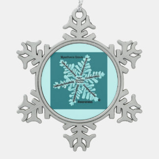 Adorno De Peltre Tipo Copo De Nieve Ornamento verde azulado de la conciencia de Gravis