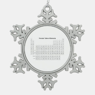 Adorno De Peltre Tipo Copo De Nieve Tabla periódica de elementos Química y Ciencia