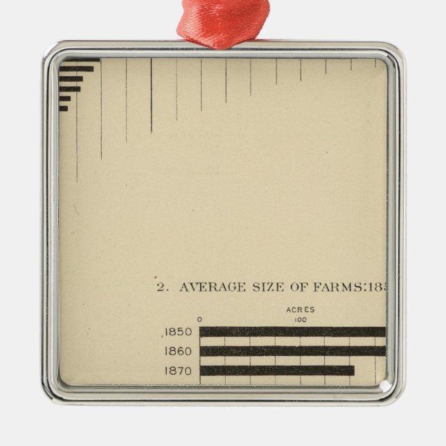 Adorno Metálico 130 Tamaño, no de las explotaciones 1850-1900 (Frente)