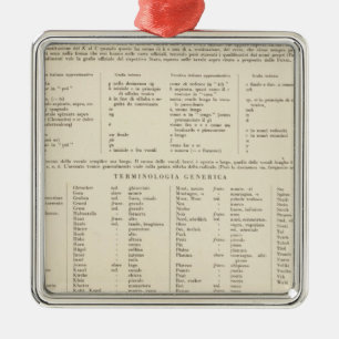 Adorno Metálico 5657 leyenda Alemania meridional, Austria