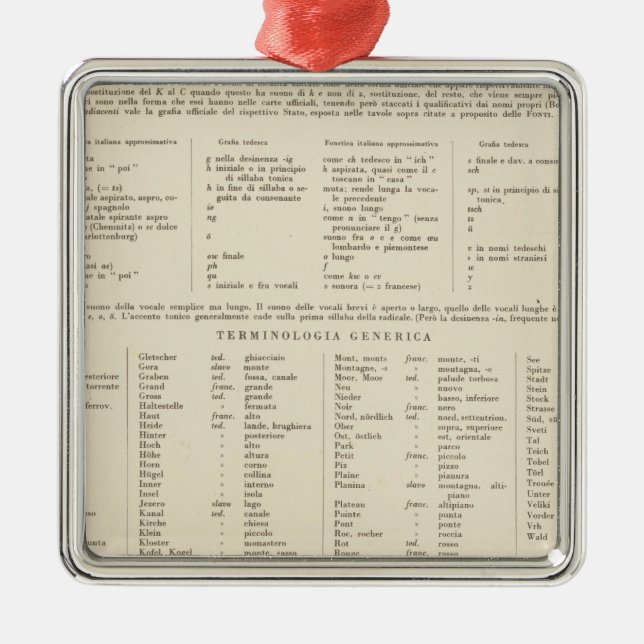 Adorno Metálico 5657 leyenda Alemania meridional, Austria (Frente)