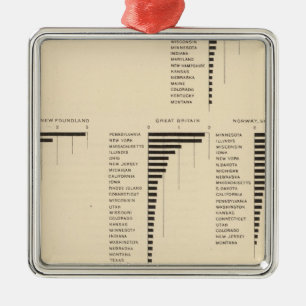 Adorno Metálico 73 Nativos de determinados países