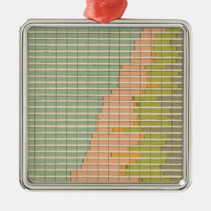 Adorno Metálico 93 proporciones en los empleos 1890