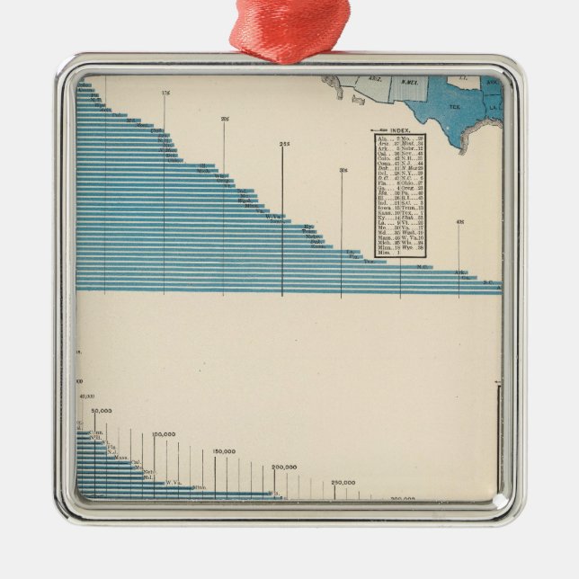 Adorno Metálico Agricultura (Frente)