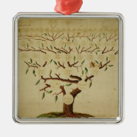 Árbol de familia de Bach, c.1750-1770